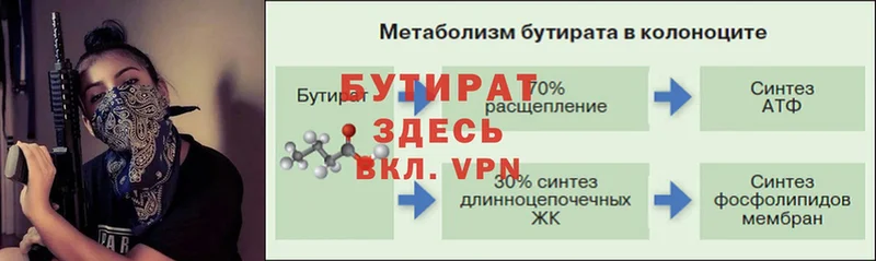 Бутират вода  Полярные Зори 